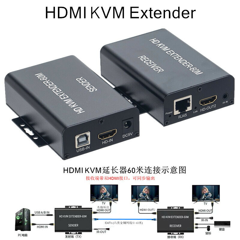 60米 高畫質HDMI KVM 60M Extender網線RJ45轉HDMI USB延長器雙輸出