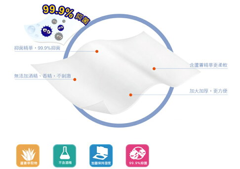 【安親】加蓋抑菌濕紙巾 濕巾 (80抽x20包/箱) 《安安好生活》 4