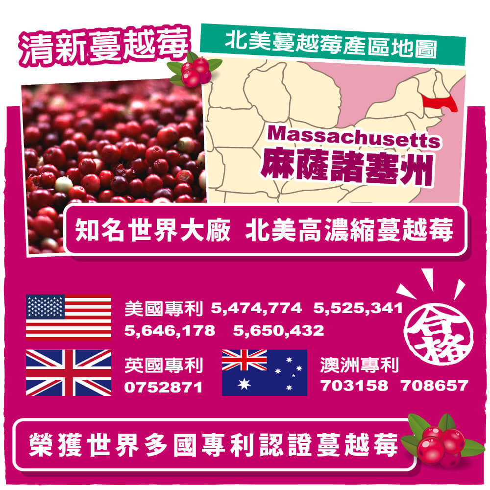 買4送1》孕哺兒 清新蔓越莓機能性輔助食品 3公克x24包入(共5盒) 6