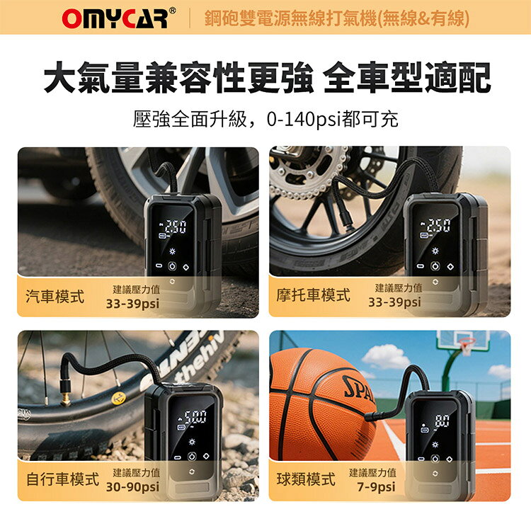 【OMyCar】鋼砲雙電源無線打氣機(無線&有線)一年保固 (汽車打氣機 輪胎打氣機 胎壓檢測) 5