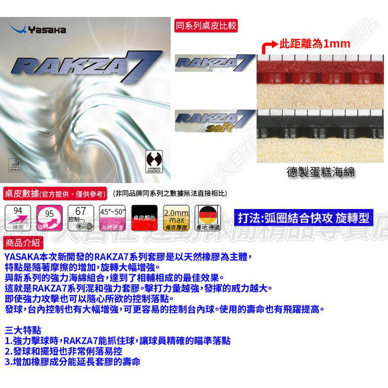YASAKA RAKZA7 RAKZA 7 R7 面膠桌球膠皮桌球皮乒乓膠皮【大自在運動