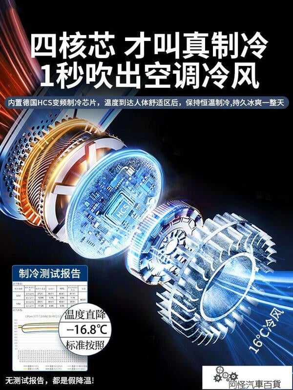 免運+促銷【半導體制冷】夏季汽車通風坐墊座椅透氣散熱冰涼靠背貨車套風扇 2