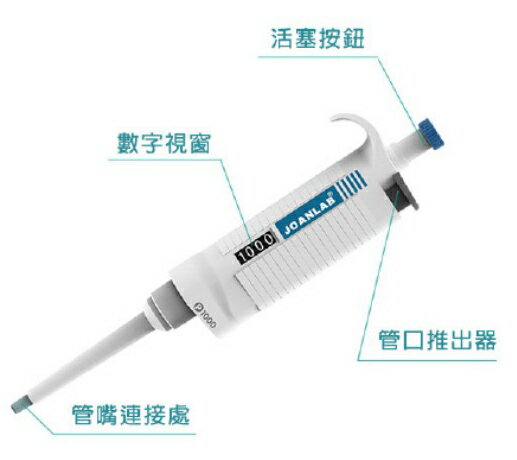 《JOANLAB》★臺灣保固★P系列整支消毒移液吸管 P1000【1支】100-1000µl