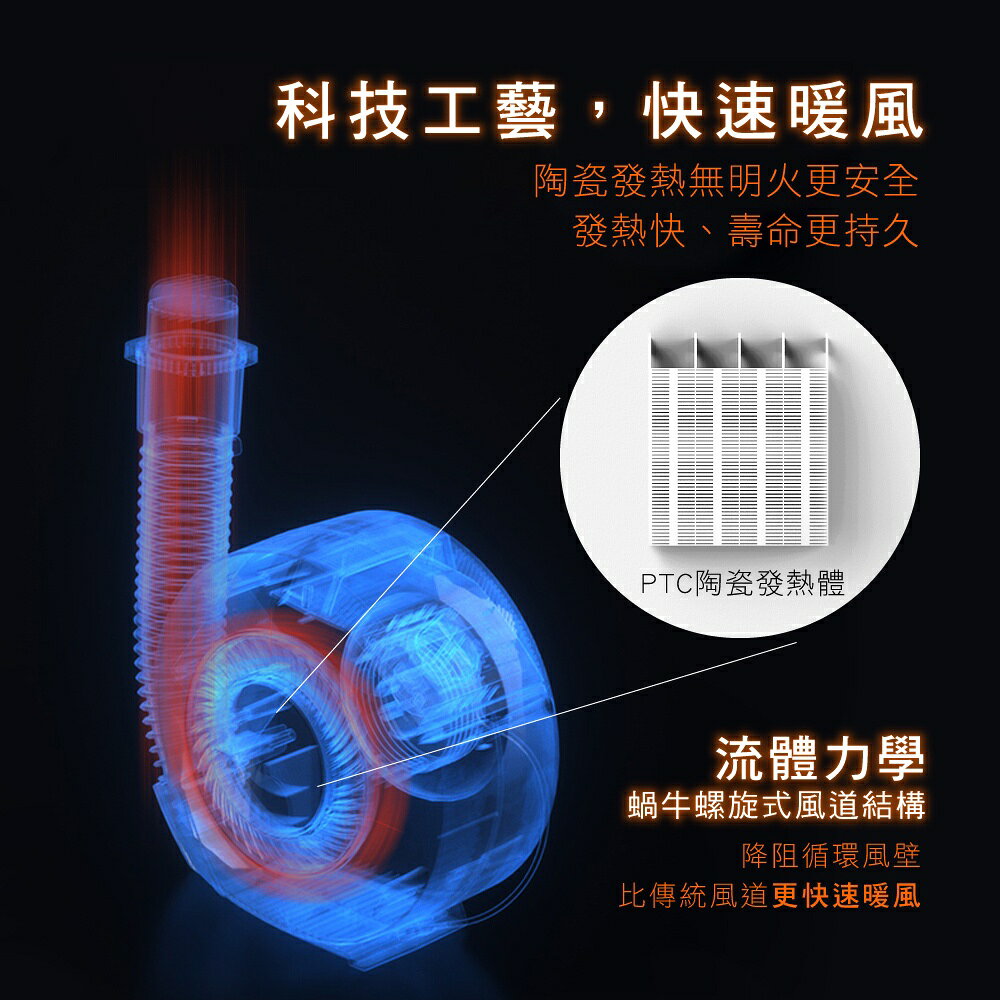 【KINYO】小蝸牛烘被機 (QD-4533) 500W 小體積 定時 | 殺菌 除蟎 烘鞋 除濕 【領券折50】 2