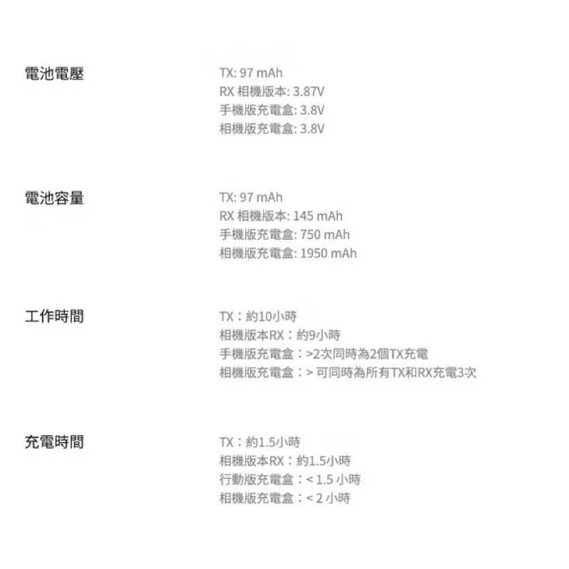 Hollyland LARK M2 combo 全能版 一對二無線麥克風 7