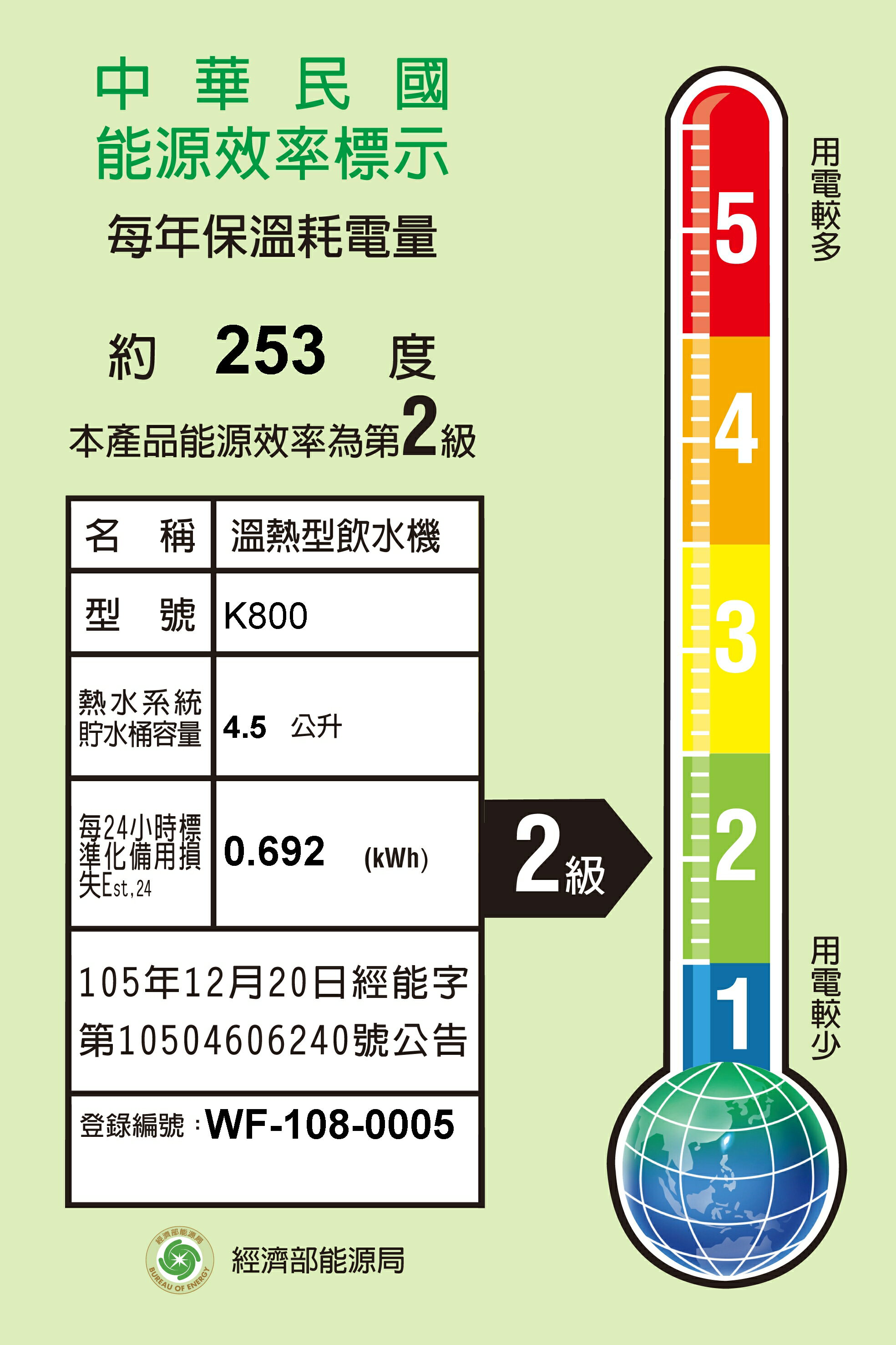 【Gleamous 格林姆斯】K800銀色/黑色冷熱雙溫觸控出水廚下型加熱器飲水機搭載【搭載愛惠浦QL3-4H2+三道式5微米PP+樹脂軟水+腳架+漏水斷漏器】送安裝 4
