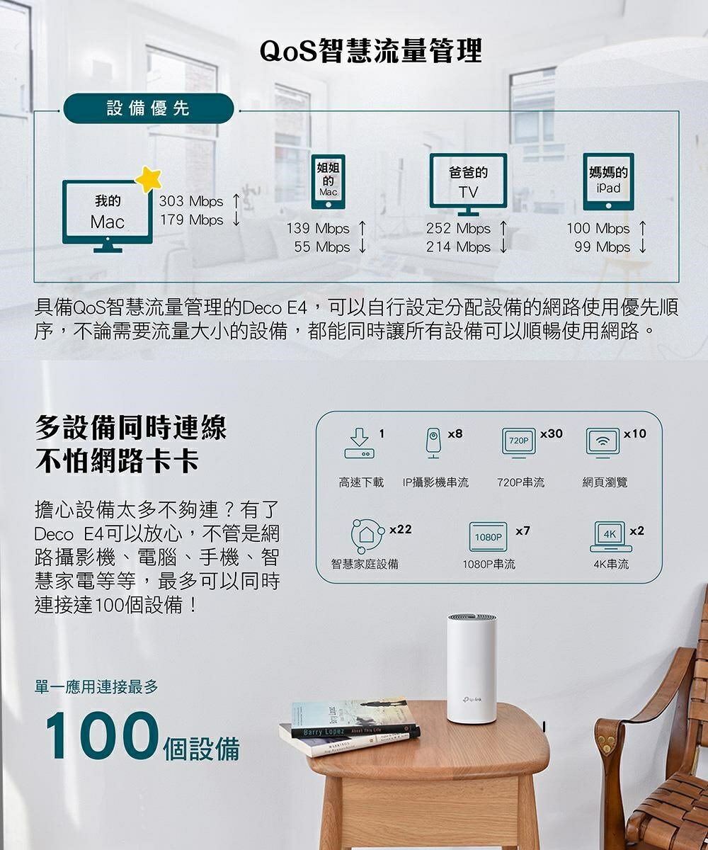 《新品上市 New !》TP-Link Deco E4 AC1200 Mesh網狀路由器系統 兩入組 8
