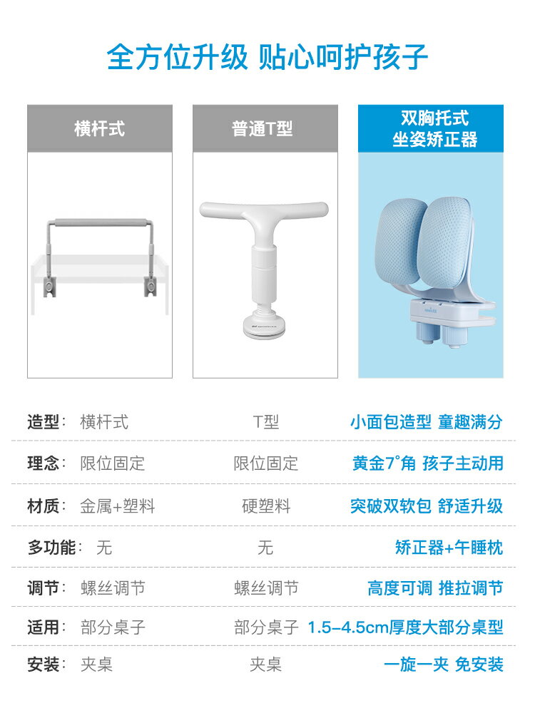 天文坐姿矯正器兒童小學生寫字姿勢防低頭養成器預防近視寫作業支架視力保護學習神器午睡枕趴睡枕教室桌上