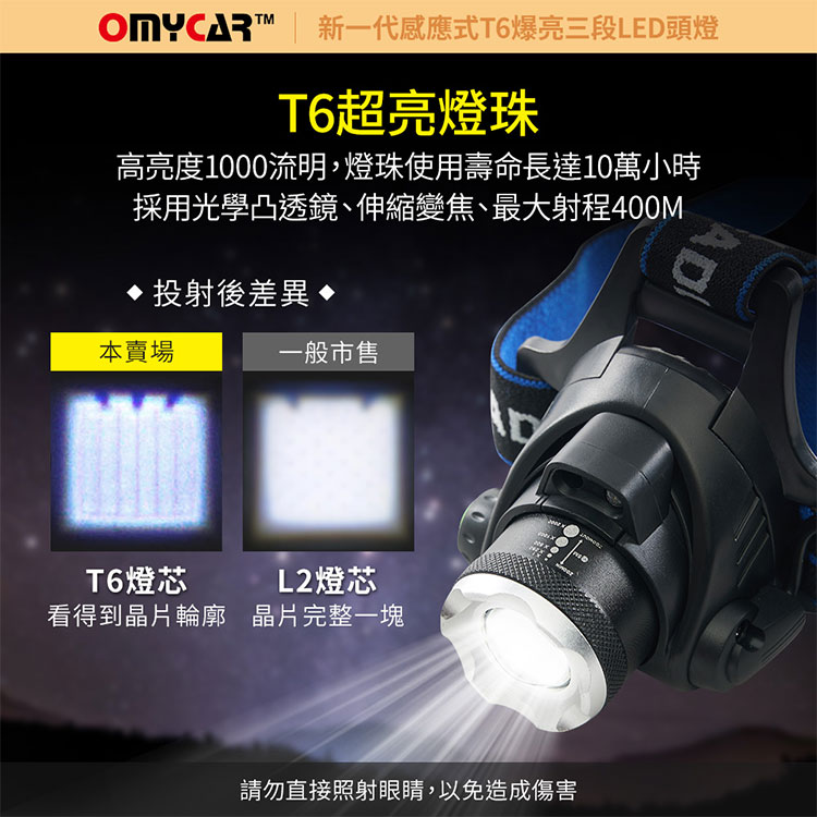 【OMyCar】感應式T6爆亮三段LED頭燈 (停電 超強光 釣魚頭燈 登山頭燈 工作頭燈) 6