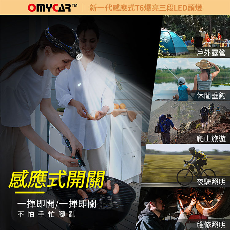 【OMyCar】感應式T6爆亮三段LED頭燈 (停電 超強光 釣魚頭燈 登山頭燈 工作頭燈) 4