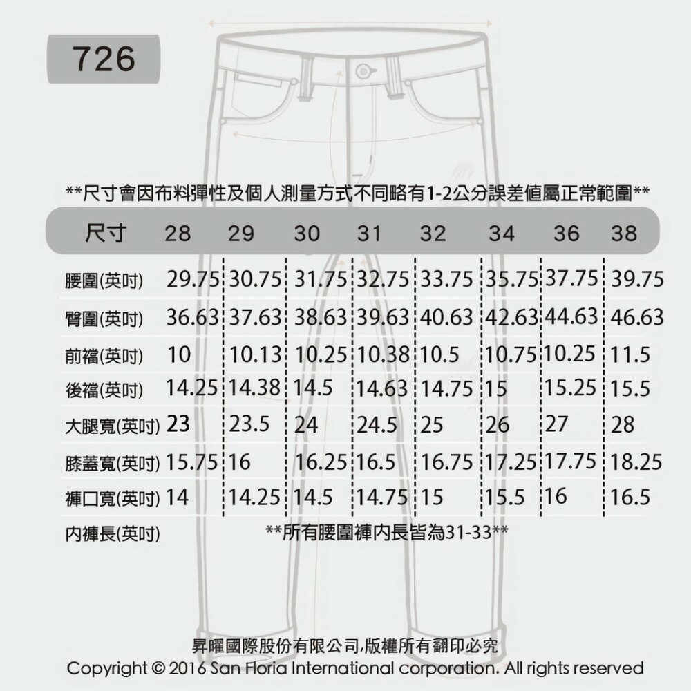 ❆涼感褲❆Lee 726 中腰舒適小直筒牛仔褲 RG Jade Fusion 男款 中藍 8