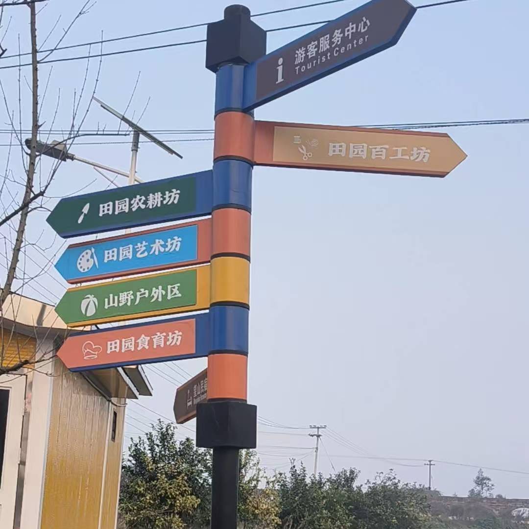 免運/可開票 廣告牌 標示牌 提示牌 門牌 告示牌 海報架 戶外網紅指路牌引導牌標識牌景區指引分流公園小區立式打卡指示牌P