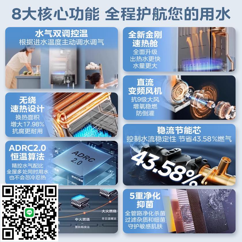 【補貼】美的燃氣熱水器家用天然氣洗澡恆溫13/16升旗艦店MK1