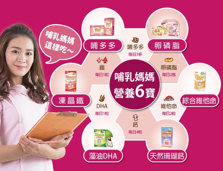 【孕哺兒】 卵磷脂多機能營養細末(4g*24入) 3