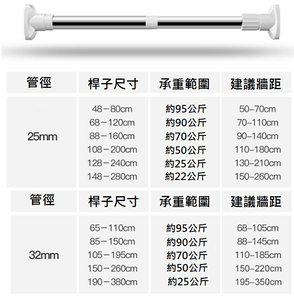 台灣現貨 免運【強力伸縮桿】免打孔 自由伸縮 超强承重 不鏽鋼 曬衣架 吊衣架 晾衣桿 窗簾桿 浴簾桿 收納架 2