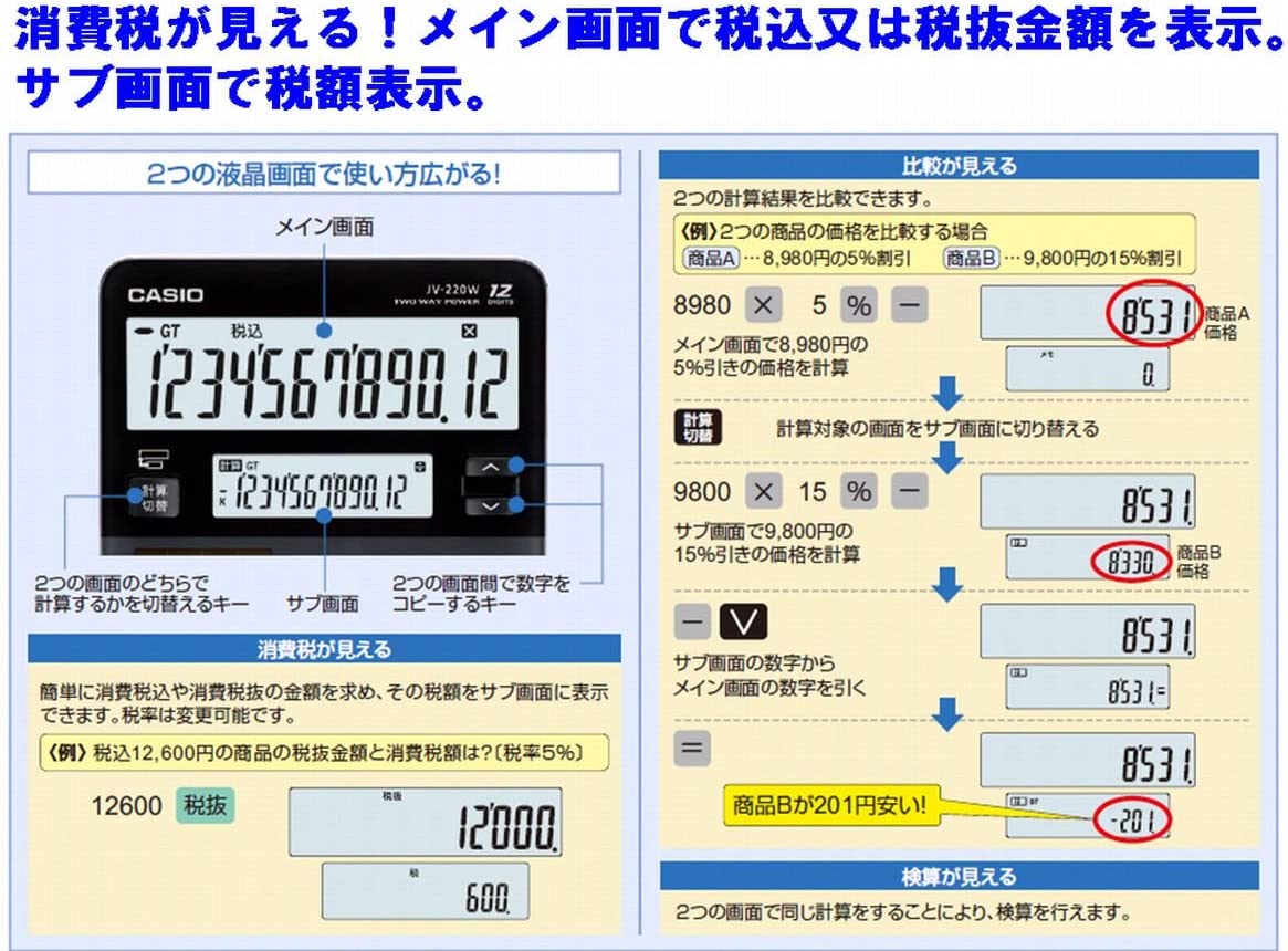 日本CASIO 12位雙螢幕商用計算機MV-220W-N 會計稅率稅金計算算帳查帳國