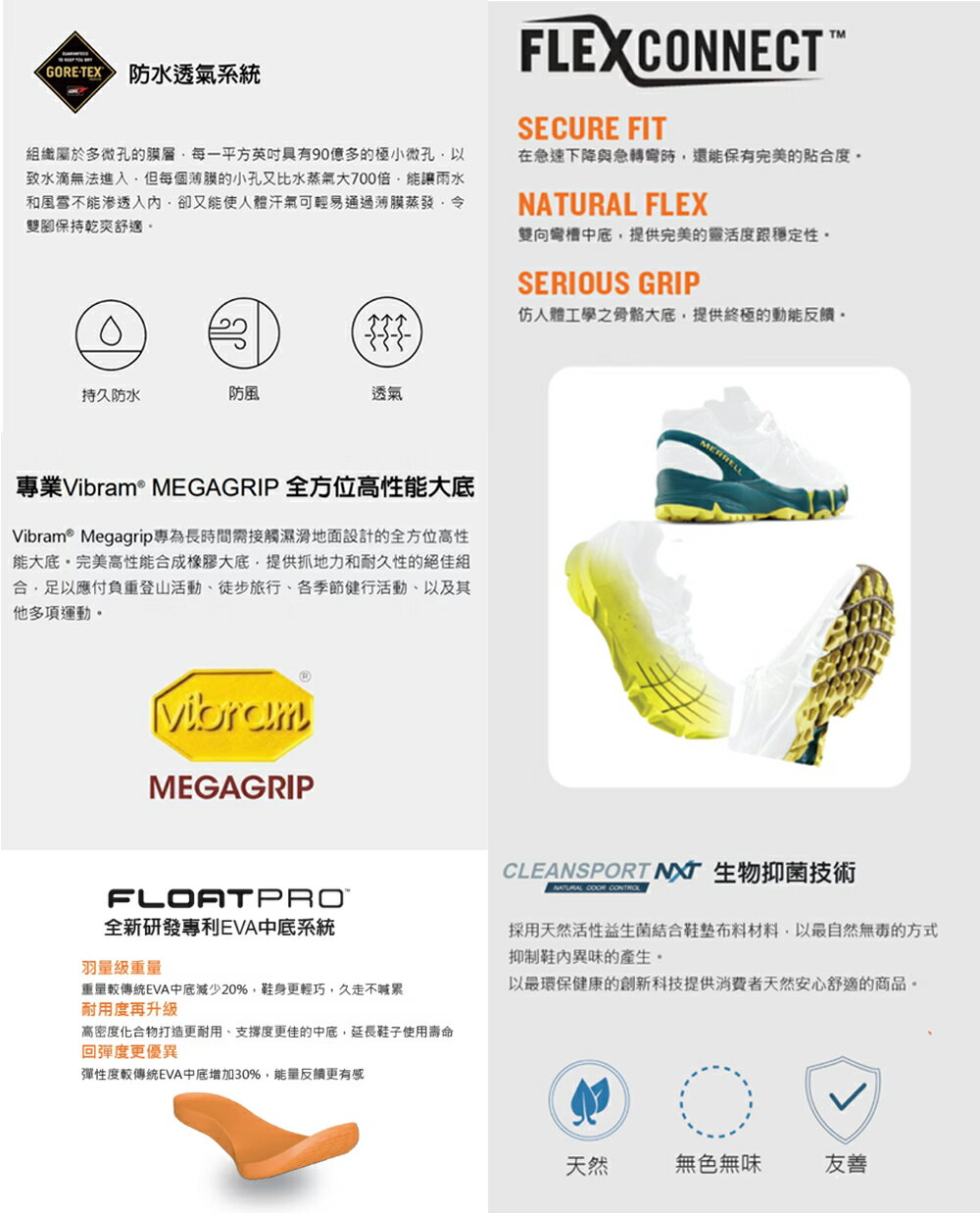 MERRELL(男)AGILITY PEAK 6 GTX 防水輕量戶外越野訓練鞋 男鞋-藍色 6