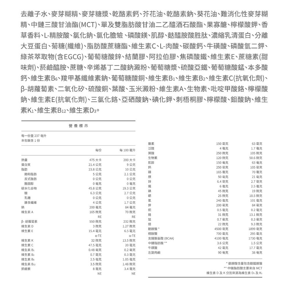 桂格 完膳營養素 洗腎適用 237mlx24罐/箱 加贈2罐 (洗腎病患適用配方 優質蛋白質) 專品藥局【2022461】 4