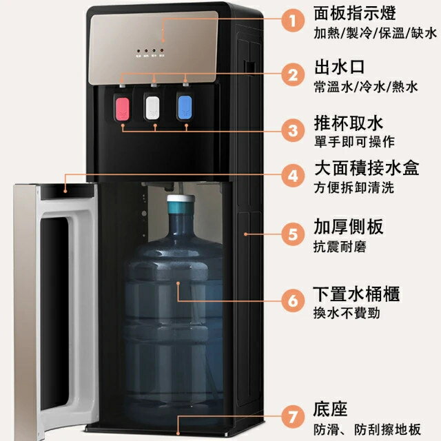 現貨 下置式飲水機 110V美規 全自動 智慧 冷熱雙溫 兩用飲水機 家用 辦公室 茶吧 宿舍 菱格立體式 飲水機