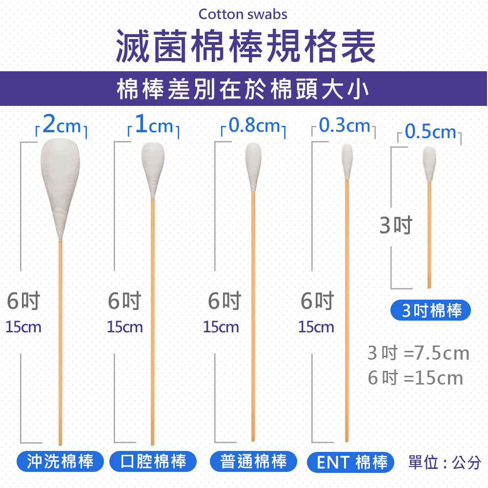 【醫護寶】勤達 滅菌棉棒 普通/3吋/ENT/口腔/沖洗 10包/組 4