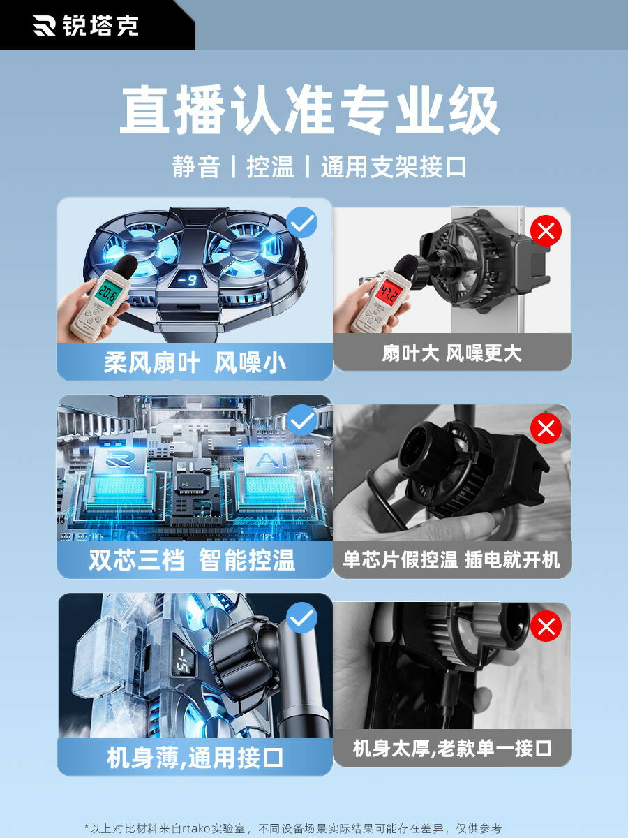 手機散熱器 散熱風扇 手機降溫 【直播專用】銳塔克手機散熱器降溫神器半導體製冷超靜音背夾支架一體帶風扇戶外主播適用蘋果華為小米黑鯊