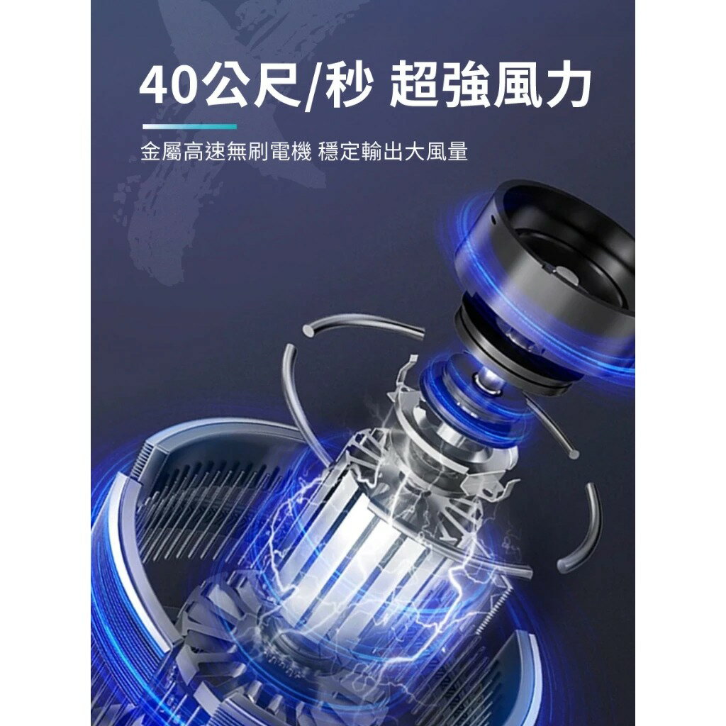 【Gale Force X 暴力吹塵槍】－新版可換電池 4