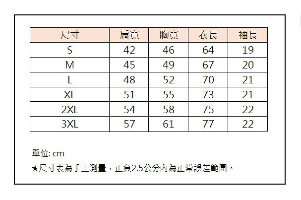 Rakuten Monkeys × Care Bears™ - 全小熊短T(白) 4