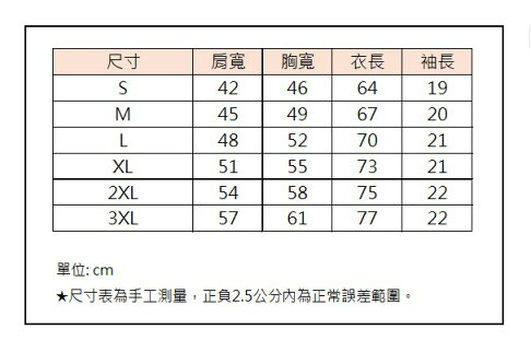 Rakuten Monkeys × Care Bears™ - 全小熊短T(白) 4
