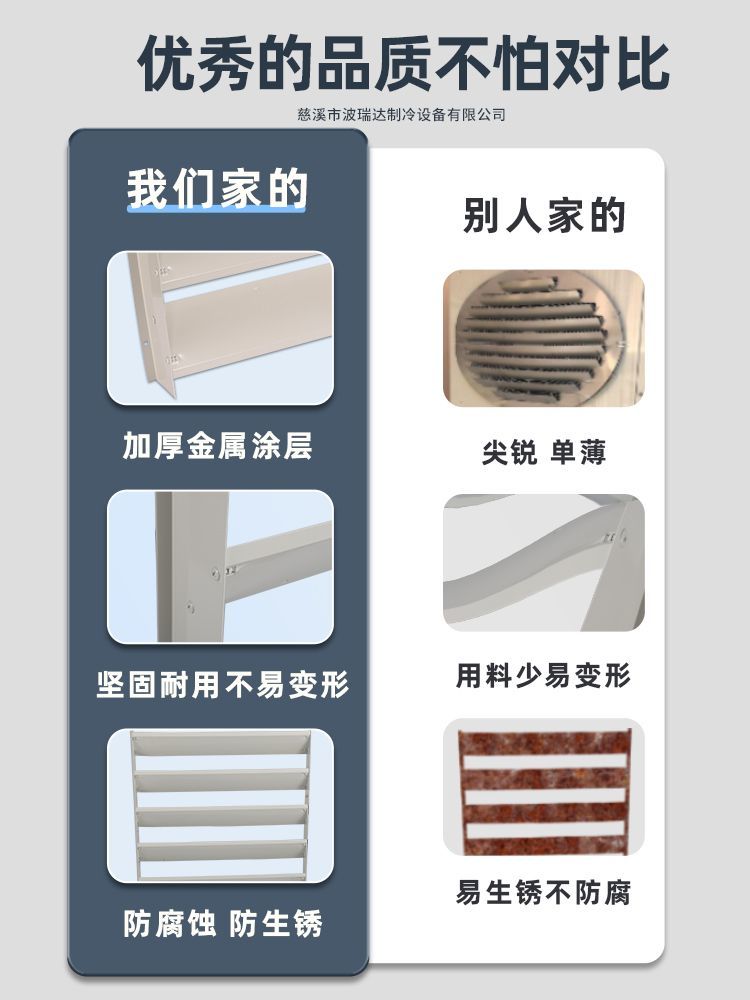 免運/快速發貨限時下殺空調外機防風擋風板導風罩改風向防直吹散熱遮風
