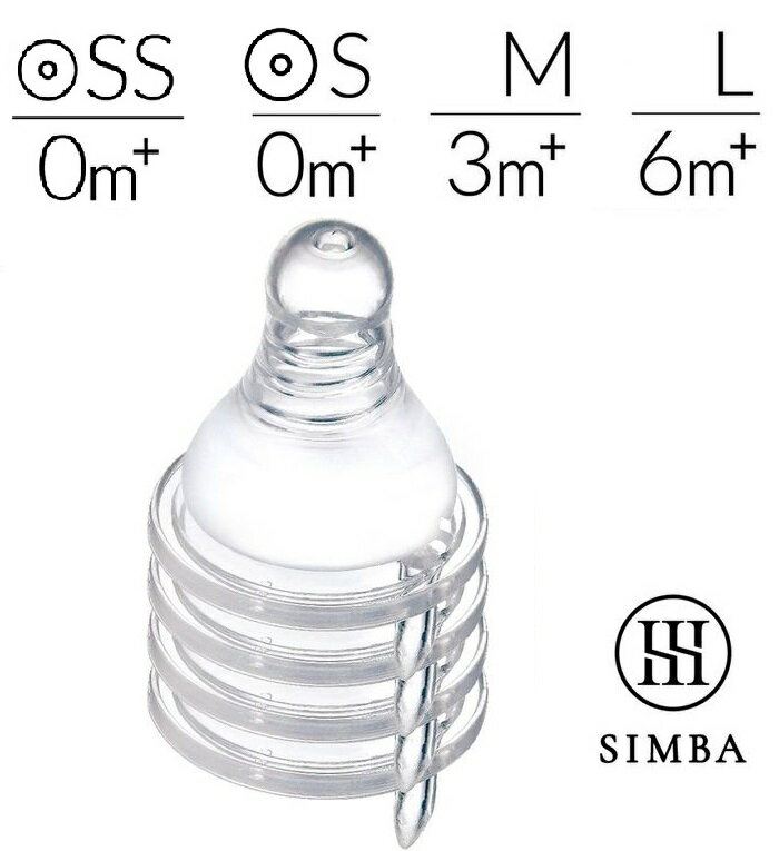 Simba小獅王辛巴超柔防脹氣標準圓孔奶嘴4入一盒(SS/S/M/L) 180元