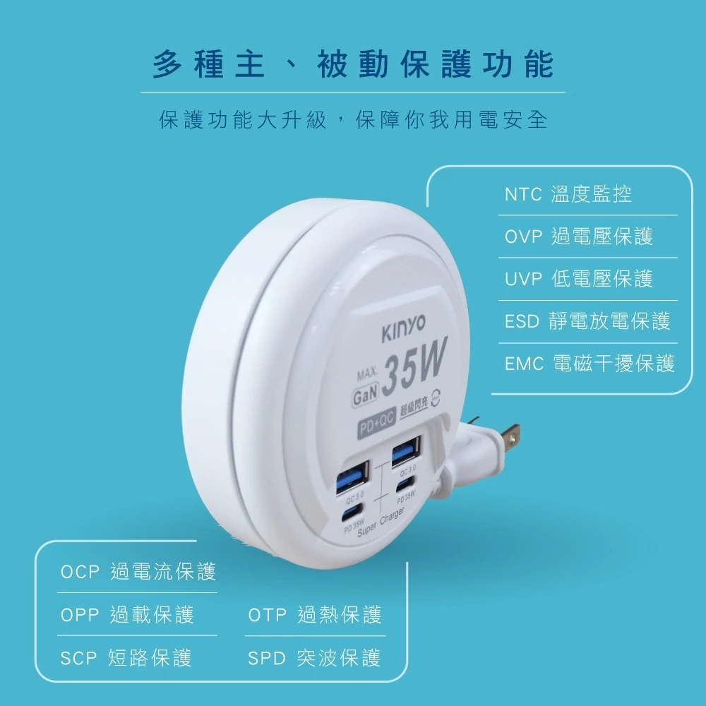 【KINYO】PD+QC 快充頭分接器 - 35W TypeC延長線款 (GIU-PD) 延長線47cm 2