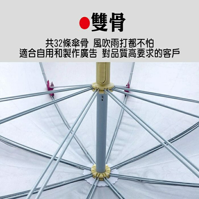 【現貨】沙灘傘 擺攤傘 防水抗UV遮陽太陽傘48吋2.4米 雨傘 釣魚傘 遮陽傘 休閒傘 興雲網購 4