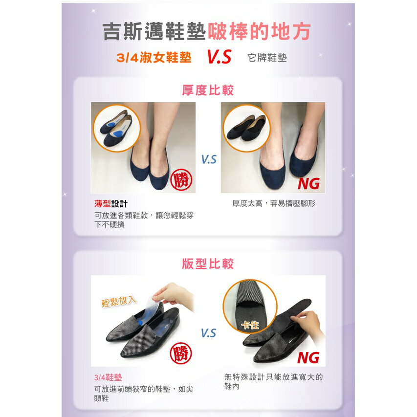 雙密度3/4矽膠鞋墊(女鞋用)-1雙 【GelSmart吉斯邁】SI-SI342D 6