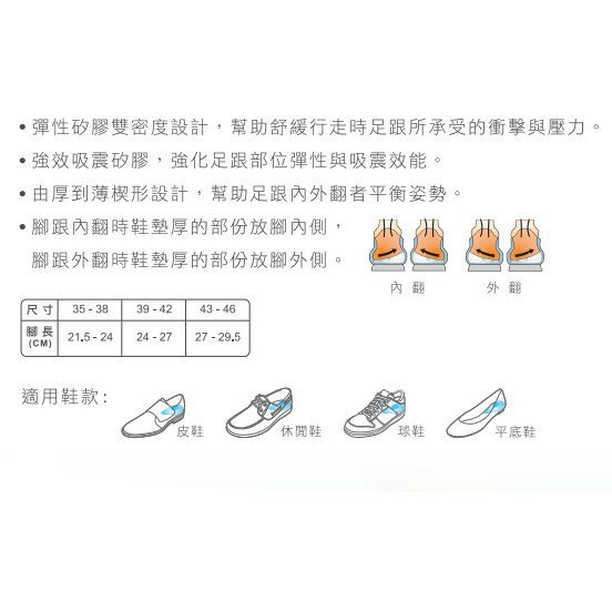 矽膠腳跟墊(姿勢平衡型)-1雙 【GelSmart吉斯邁】GSM-SH301D 3