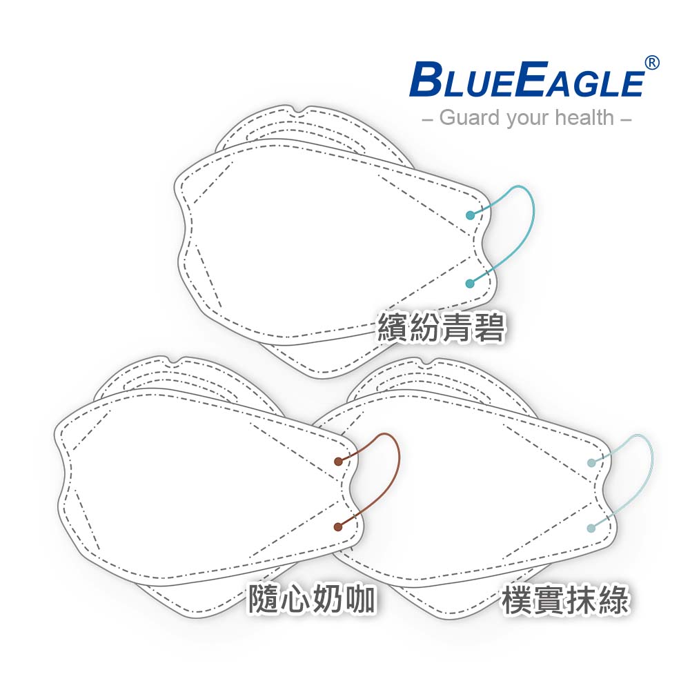 極簡白系列｜N95醫用 4D立體型成人口罩（青碧、奶咖、抹綠）30片/盒 多件優惠中 NP-4DMKWC-30 2