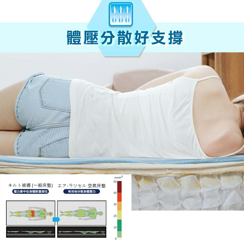 石墨烯激速涼感能量床墊 單人/雙人/雙人加大 電視購物熱銷 生命磁 空氣床墊 空氣床墊 涼墊 涼蓆 透氣 涼感 可水洗 AIRFit【日本旭川】 2