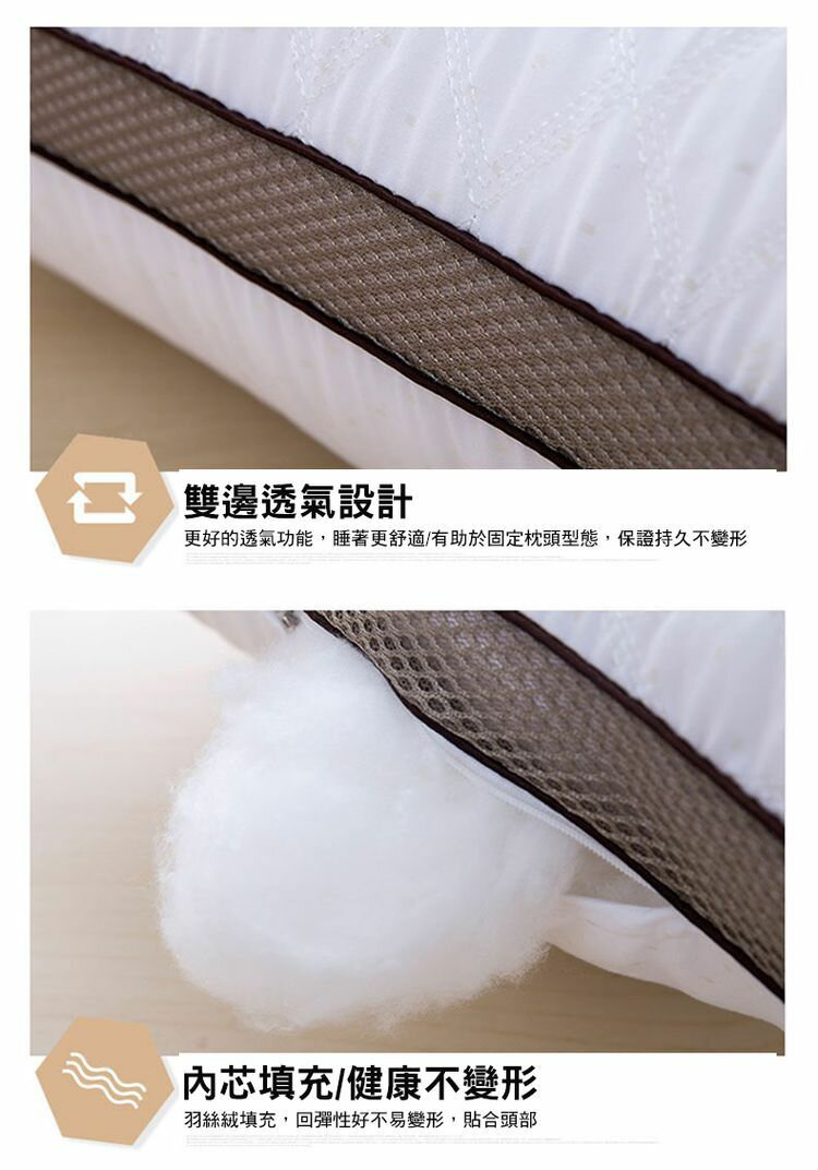 [現貨]水洗枕系列 抗菌枕 純棉枕 7星級飯店枕 3M吸濕排汗枕 超柔枕 枕頭 民宿愛用 大升級7星抗菌防蟎枕頭 3