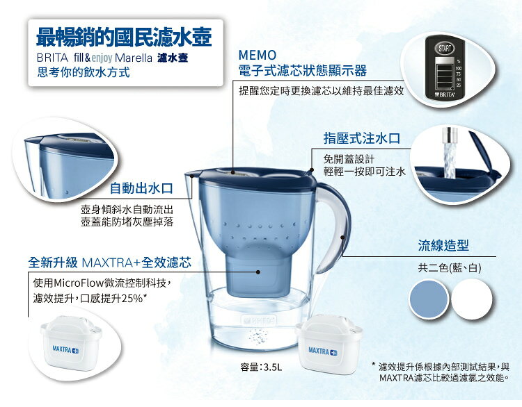 【碧然德BRITA】3.5公升Marella馬利拉濾水壺【五濾心組】【純淨白】 (全新升級MAXTRA+濾心) 2