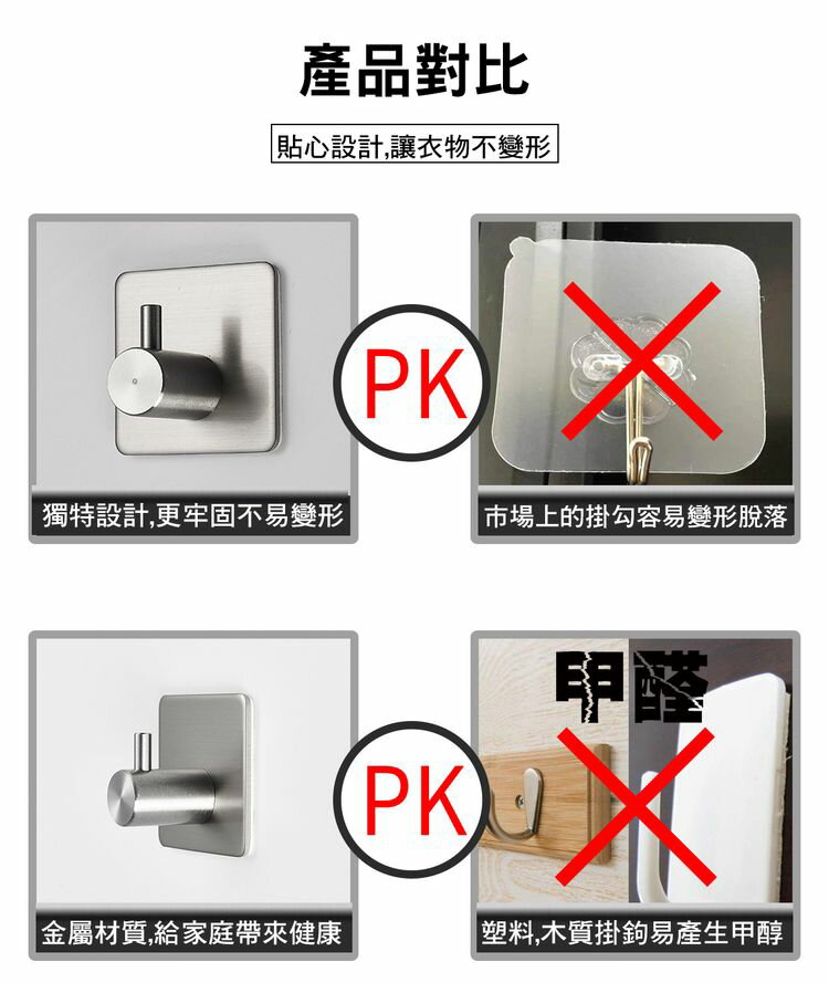 [現貨]掛鈎 無痕透明 掛鉤 無痕掛勾 掛勾貼 無痕貼掛勾 浴室廚房 居家用品 304無痕不鏽鋼強力掛鉤 6