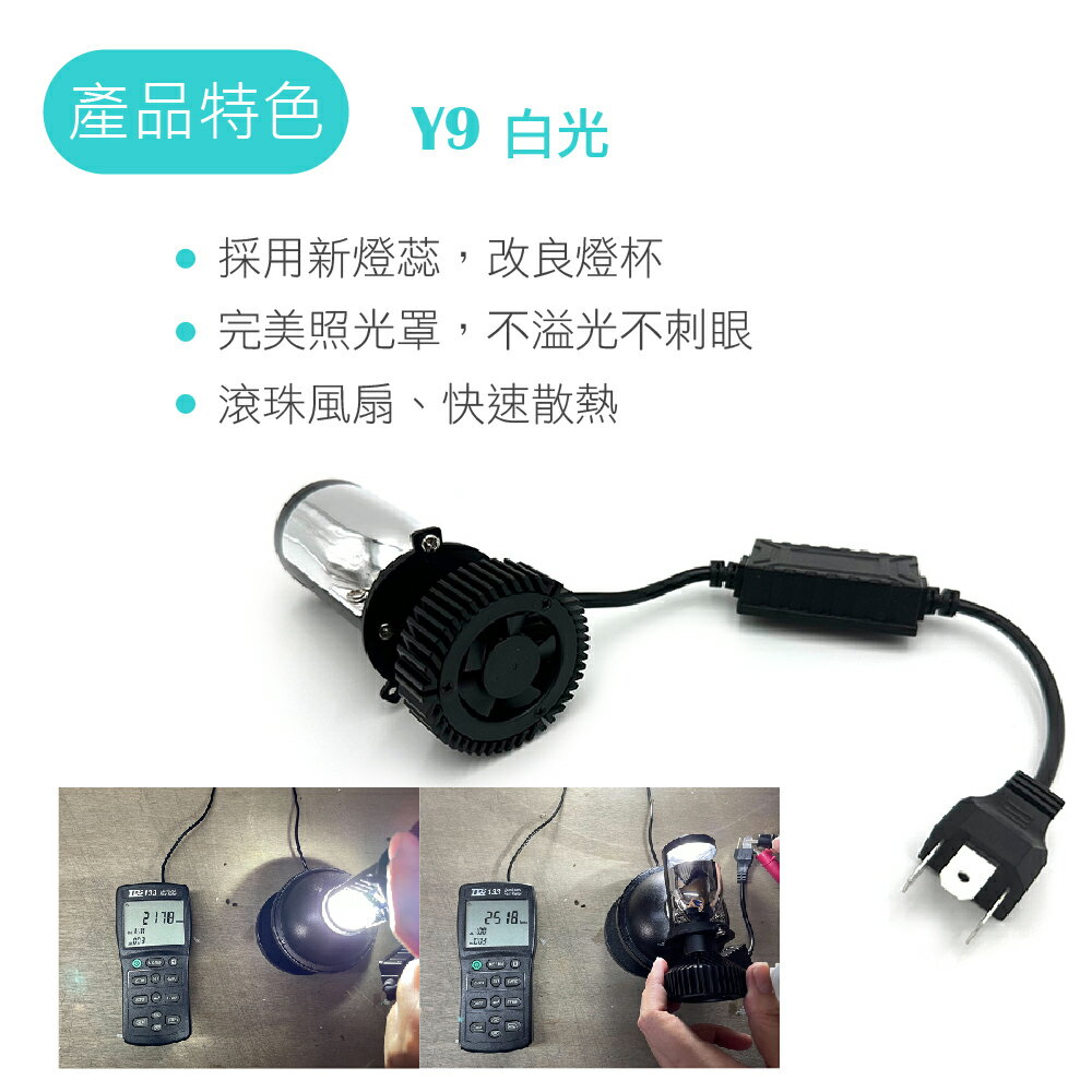 SLO【Y9/Y6 LED小魚眼大燈】R6/L1魚眼 H4LED大燈 H4魚眼 勁戰 VJR 勁豪 RAY 皆可安裝 1