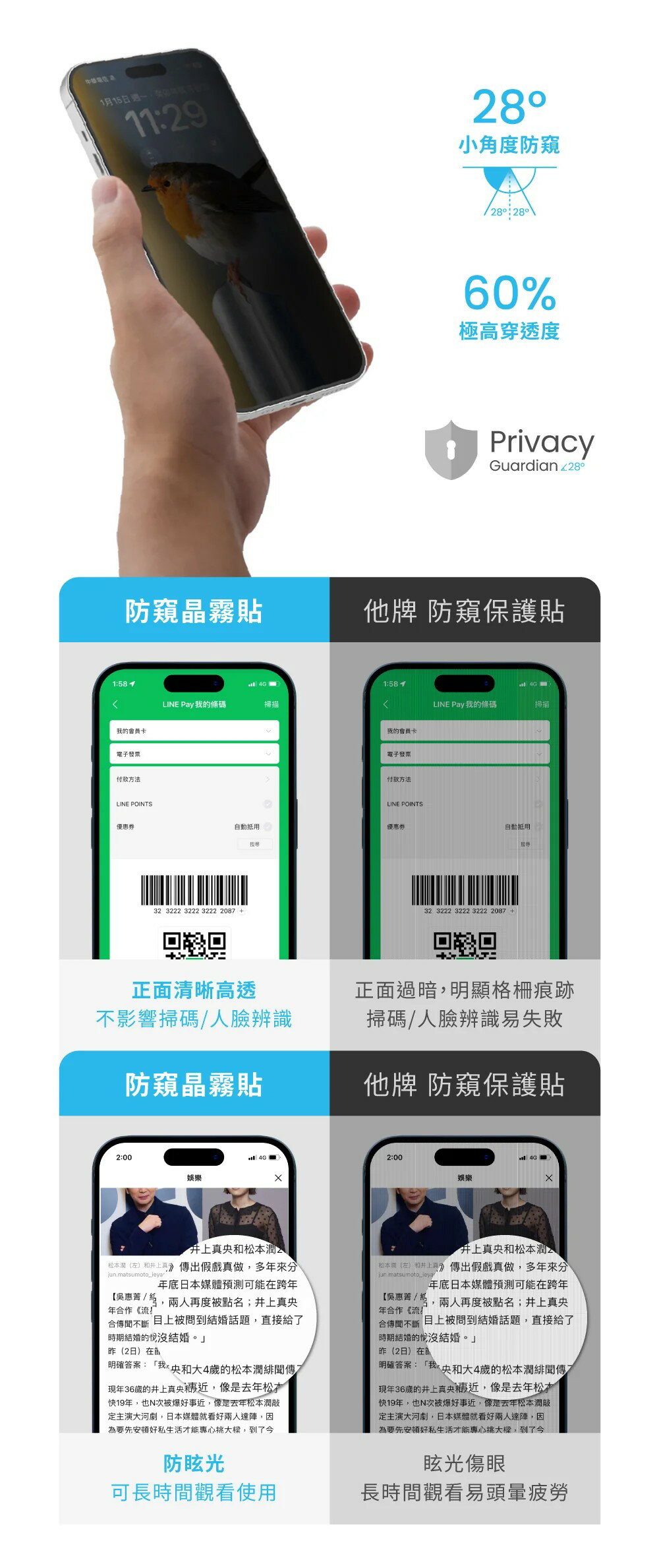 【MOZTECH®】iPhone 16系列 防窺晶霧貼 7