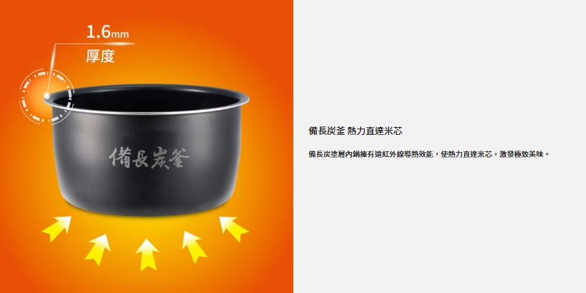 【Panasonic 國際牌】可變壓力IH電子鍋 SR-N310D 4