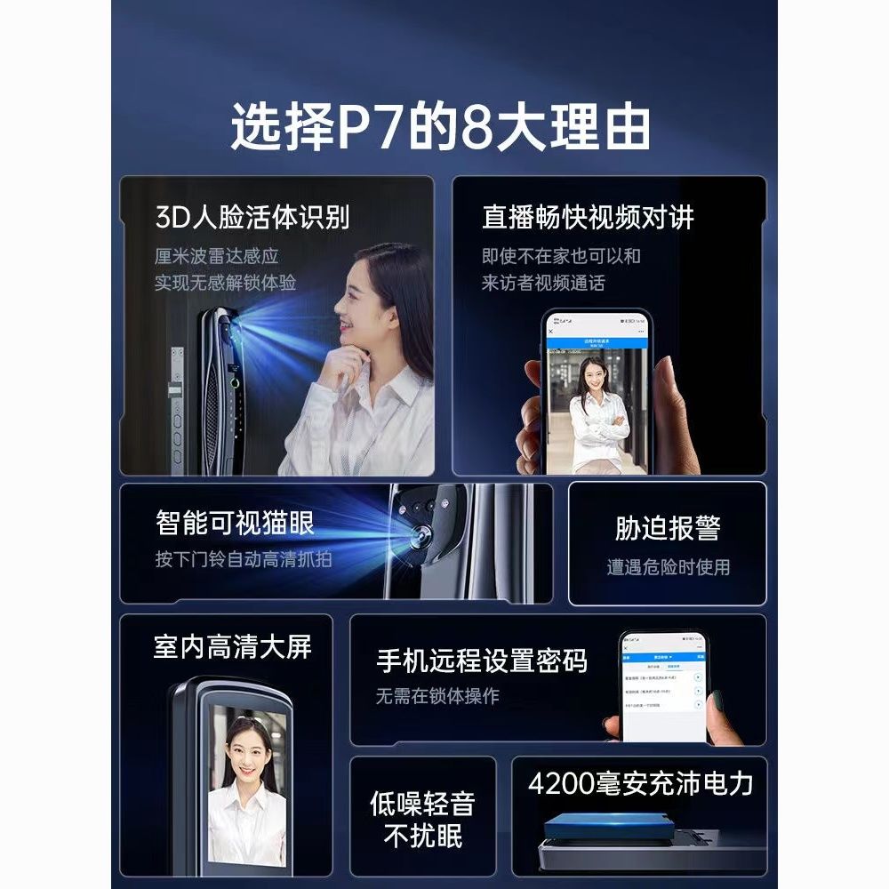 【台灣公司 超低價】AAAMAS人臉識別全自動指紋鎖家用防盜門電子智能門鎖密碼鎖智能鎖 5