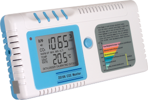 力田 二氧化碳 CO2 偵測器 及 溫度 監測儀 檢測 /台 ZG-106