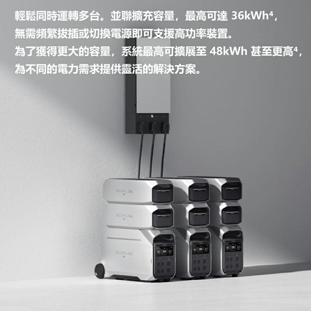 【預購】EcoFlow正浩 Delta Pro 3 戶外電源美規110V 4096Wh 6