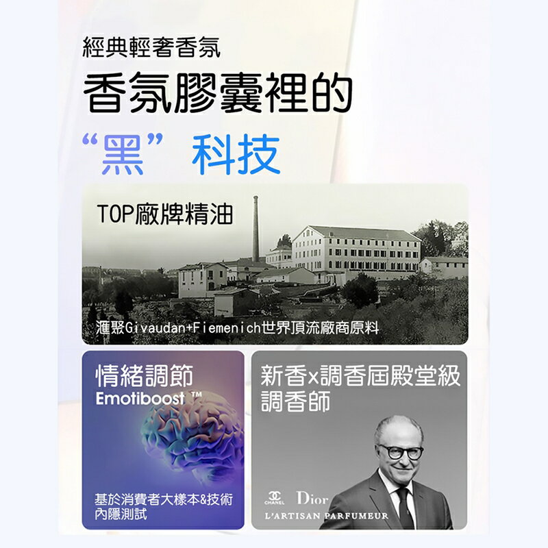 Daily Lab 特斯拉Tesla車用流光玻璃系列車載香氛盒DLCX5010含香氛膠囊(套裝組)【APP享6%回饋】 7