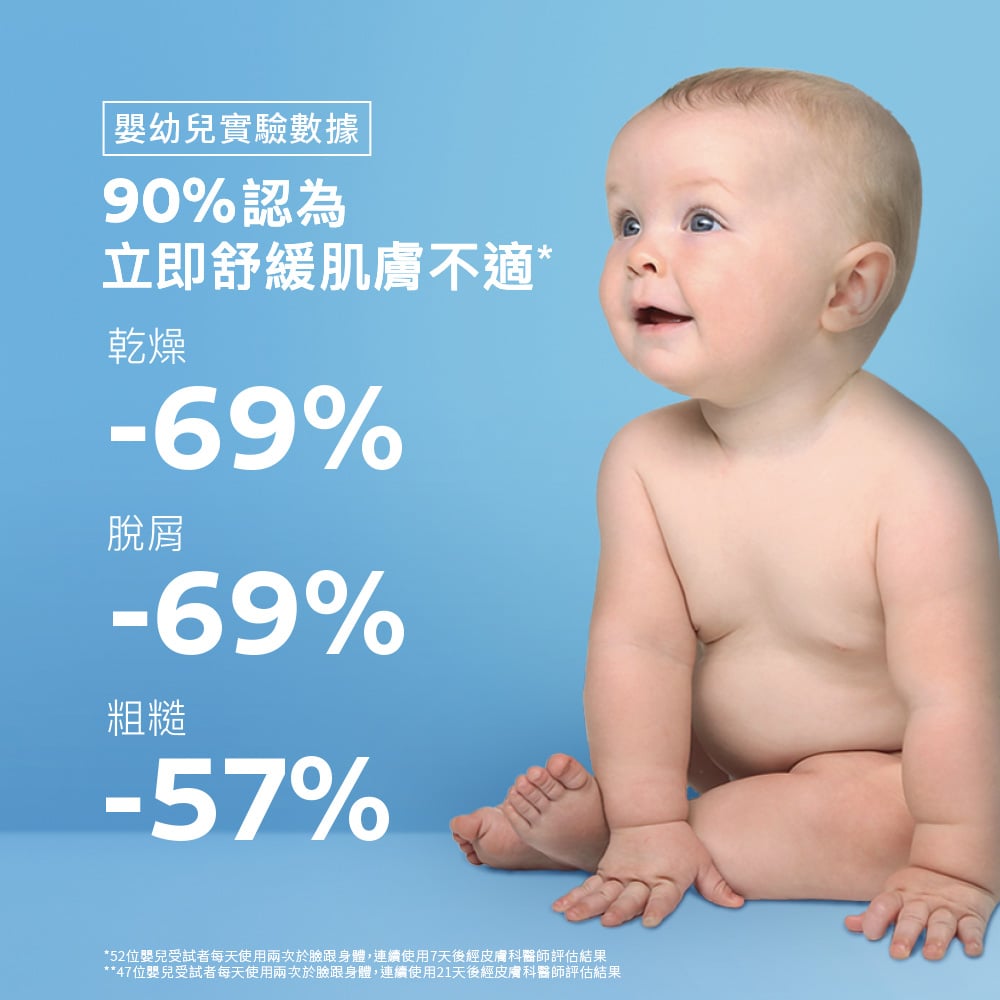 理膚寶水  B5+全面修復霜 7