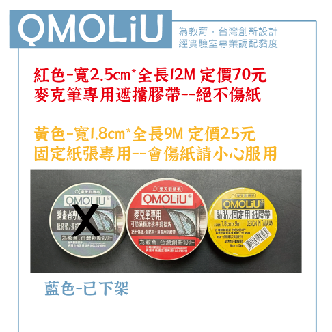 黏貼專用 紙膠帶(寬1.8cm*9m) 1