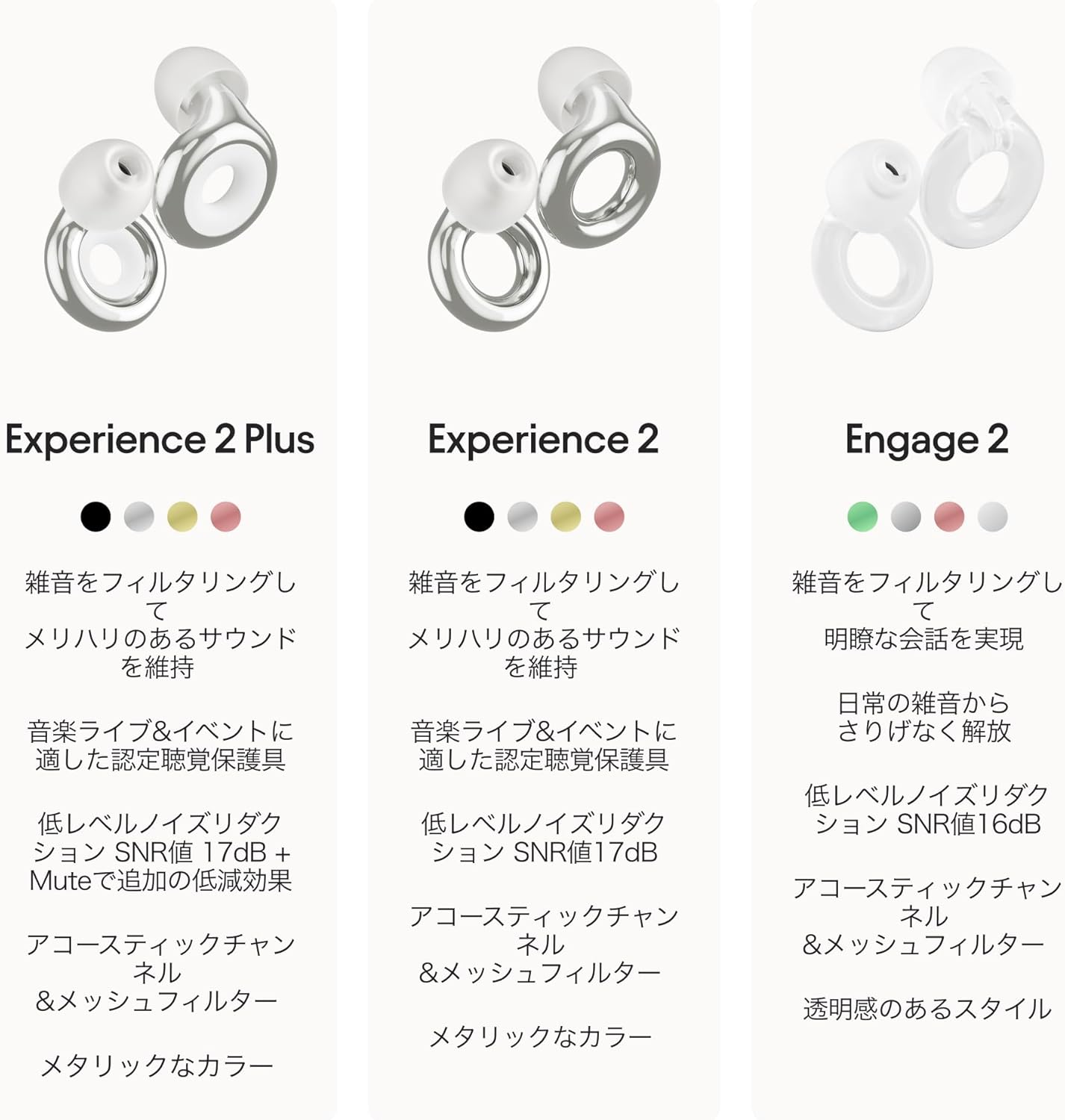 Loop Experience 2 Plus 降噪耳塞 SNR 17dB 附Mute配件 音樂會活動用高保真耳塞 | 及時雨 生活好物選品直營 ...
