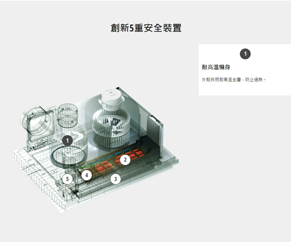 國際牌 Panasonic 陶瓷加熱 浴室暖風乾燥機 無線遙控 FV-40BE4W / FV-40BEN4W 220V 不含安裝【領券滿額再折千11/30止】 4